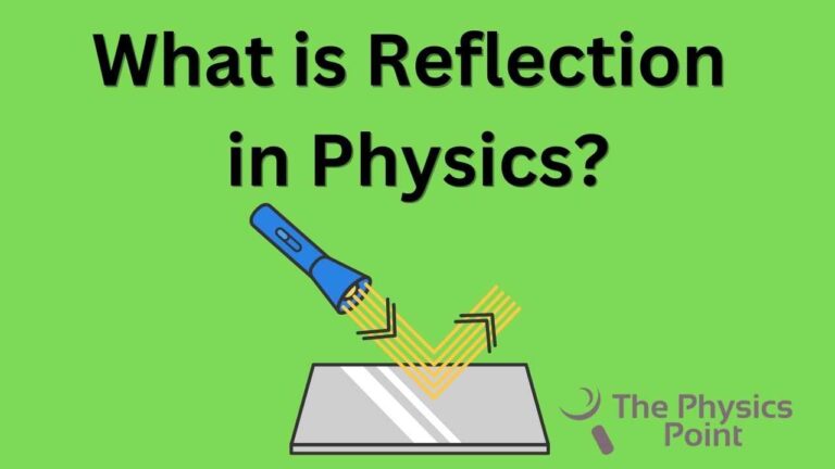 What is Reflection in Physics? Definition, Laws and Types