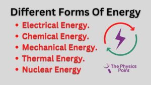 what is energy 