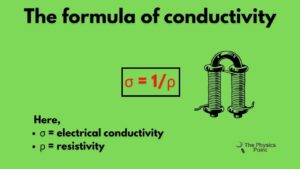 What is Conductivity? 