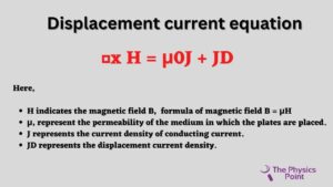 What is Displacement Current
