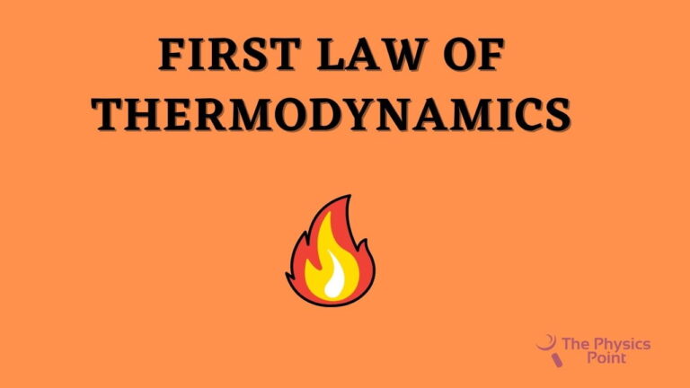 First Law of Thermodynamics | Definition, Eqation, Examples