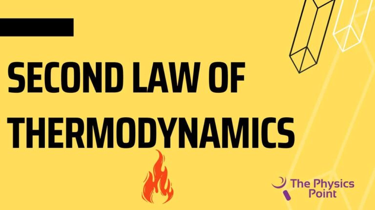 What is Second Law of Thermodynamics? Statement, Examples, Equation