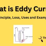 What is Eddy current