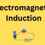 What is Electromagnetic Induction