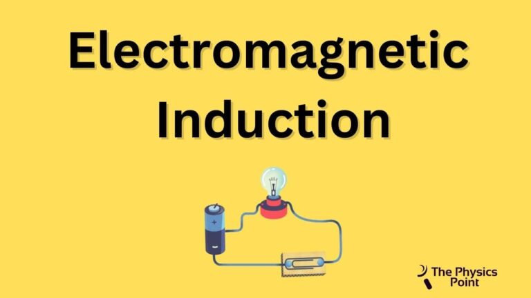 What is Electromagnetic Induction? Definition, Applications and Laws