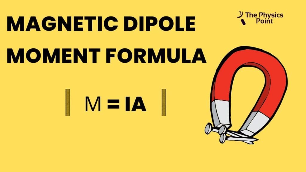 What is Magnetic Dipole Moment? Definition, Formula and Unit
