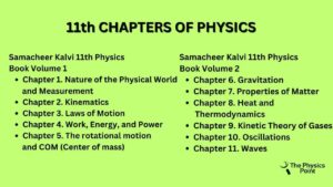 11th physics study material pdf download