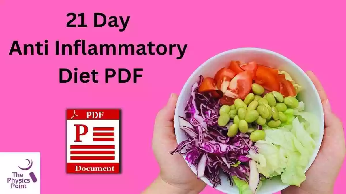 21 Day Anti Inflammatory Diet PDF