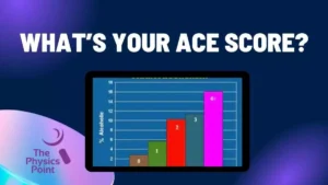 ACE Test Score Meaning