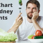 Diet Chart for Kidney Patients PDF